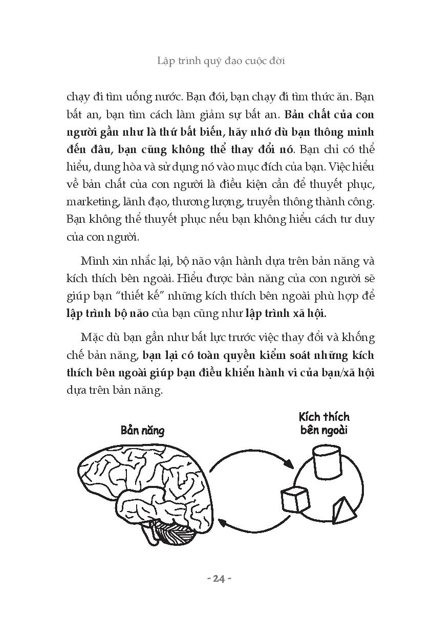Sách Fahasa - Lập Trình Quỹ Đạo Cuộc Đời