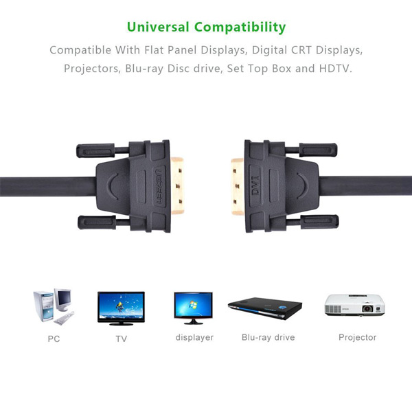 Cáp DVI 24+1 Ugreen 11604 (dài 2M) Chính Hãng