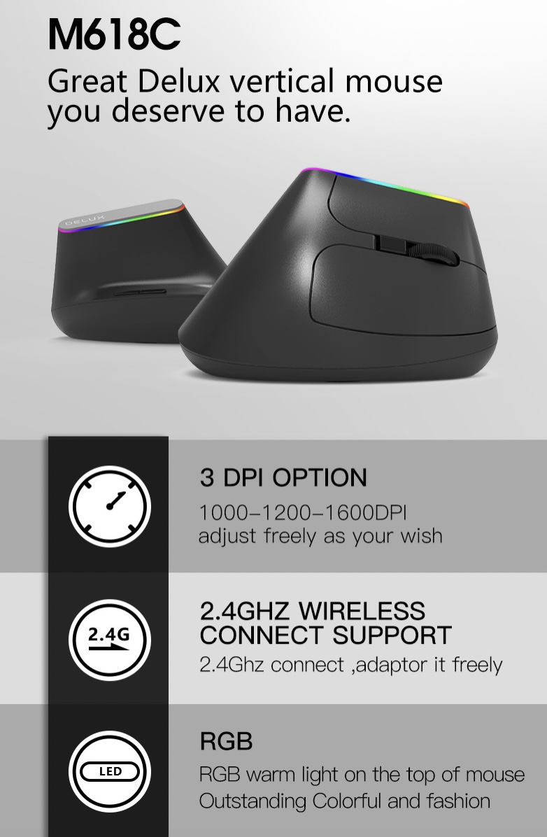 IT Smart Chuột máy tính ERGONOMIC DELUX Wireless RGB NewDesign