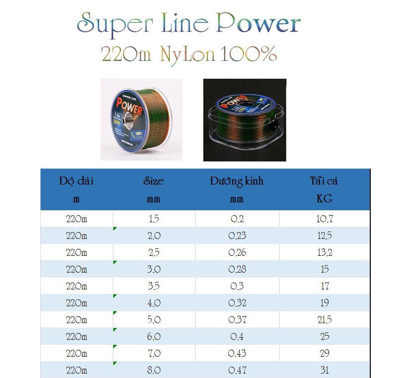CƯỚC CÂU CÁ POWER 220M CHÍNH HÃNG