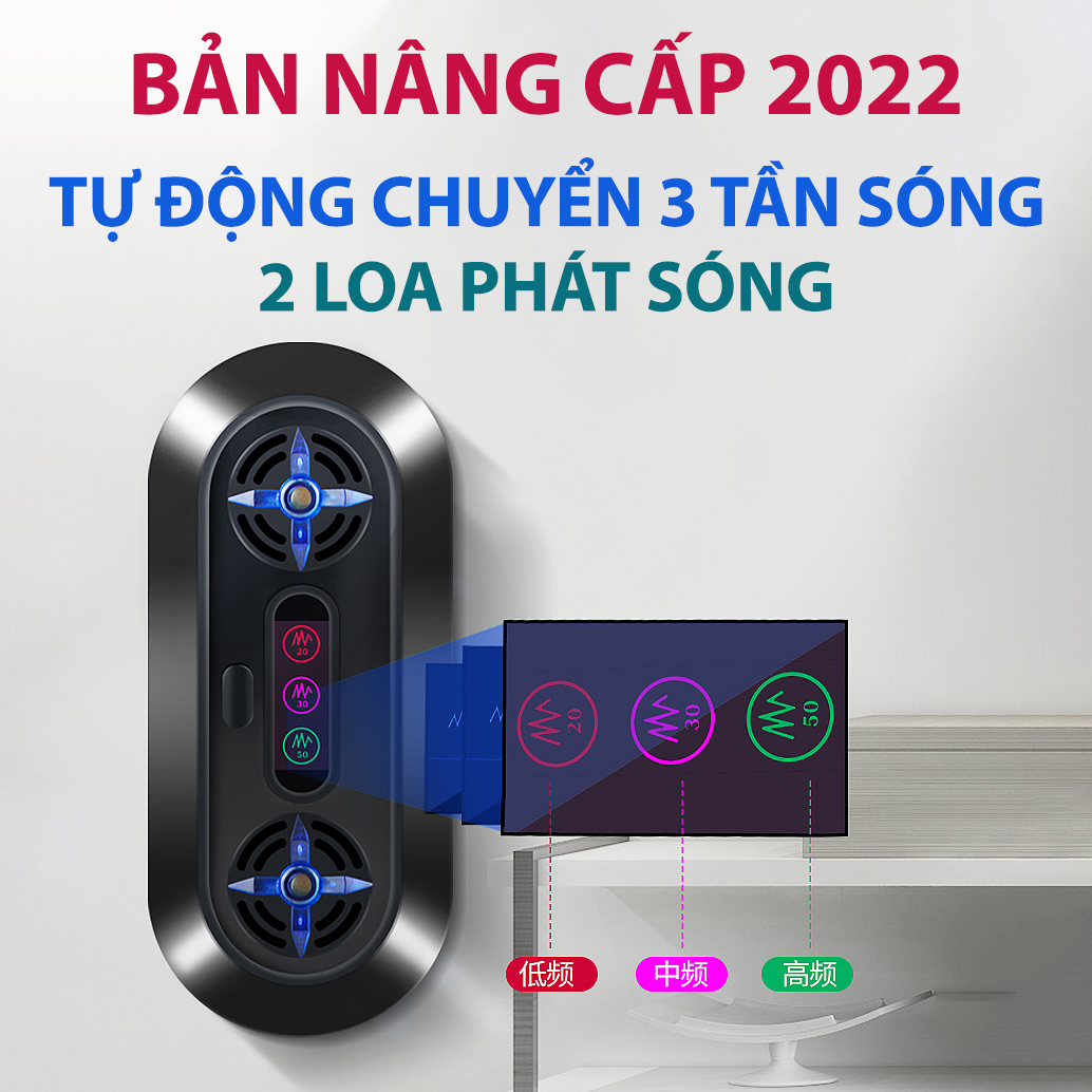 Máy đuổi chuột bằng sóng siêu âm hiệu quả 100% 2023 - thiết bị đuổi chuột thông minh - bảo hành 3 tháng 1 đổi 1 - hàng cao cấp