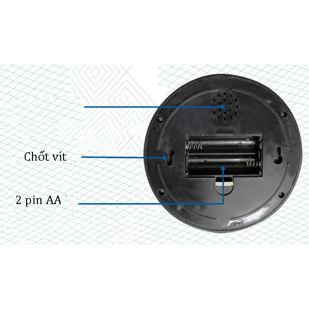 [HCM]Mô hình camera chống trộm