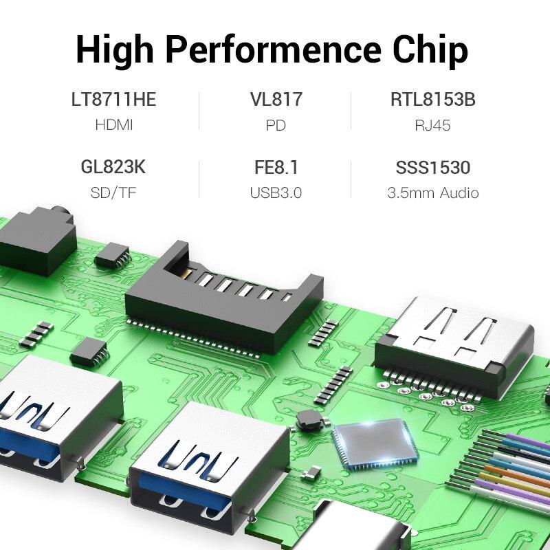 Type C - Cáp chuyển USB Type C to HDMI + VGA + USB + PD (87W) Vention TFAHB(4 in 1)