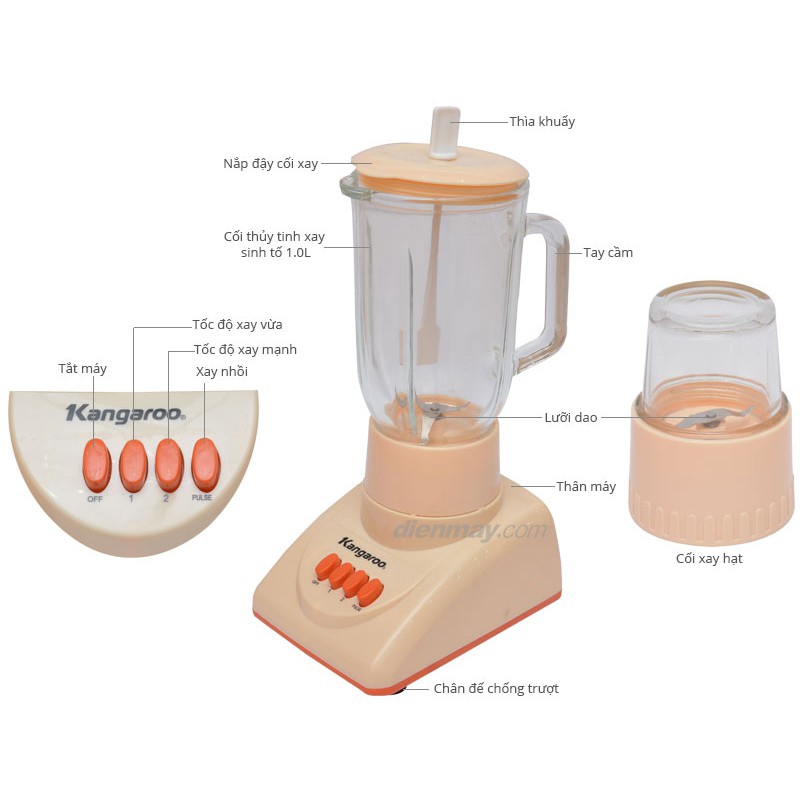 Gioăng máy xay sinh tố sunhouse