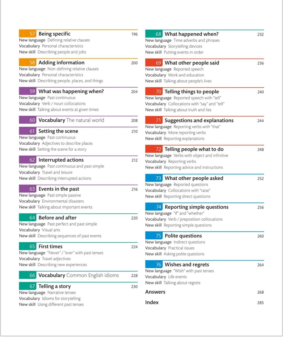 Sách English For Everyone  Level 3 Intermidiate Practice book&Course book