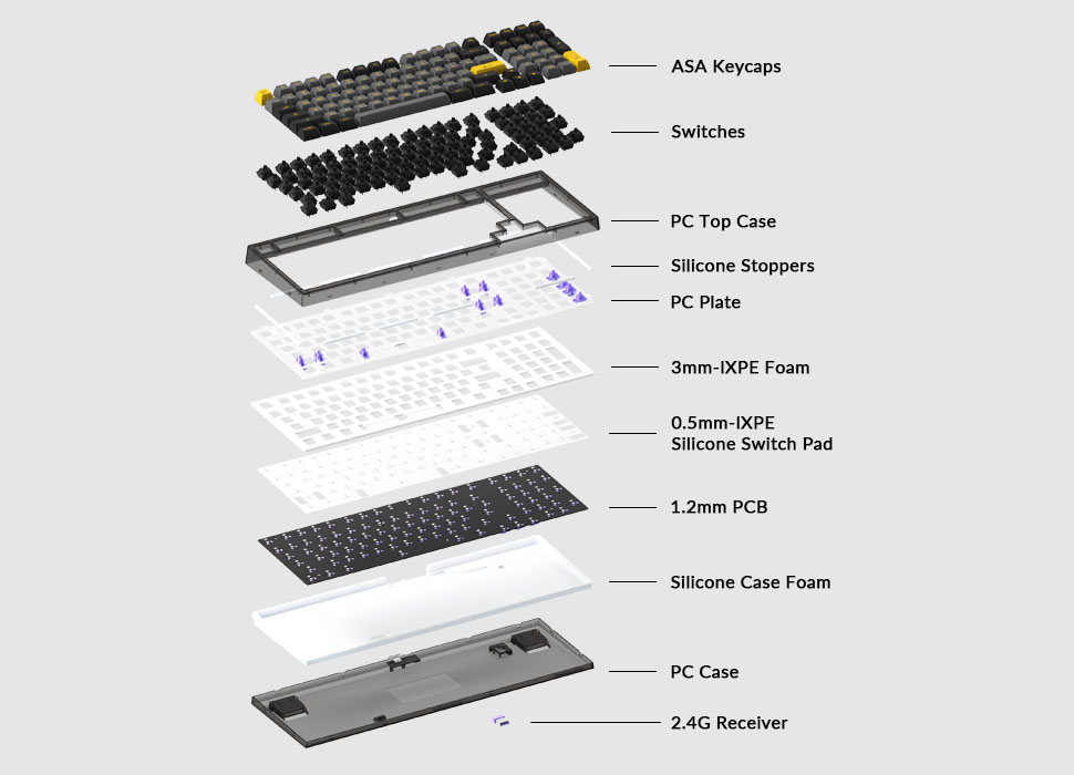 Bàn phím cơ AKKO PC98B Plus Black Gold (Multi-modes / Hotswap / RGB / Top mount) - Hàng Chính Hãng