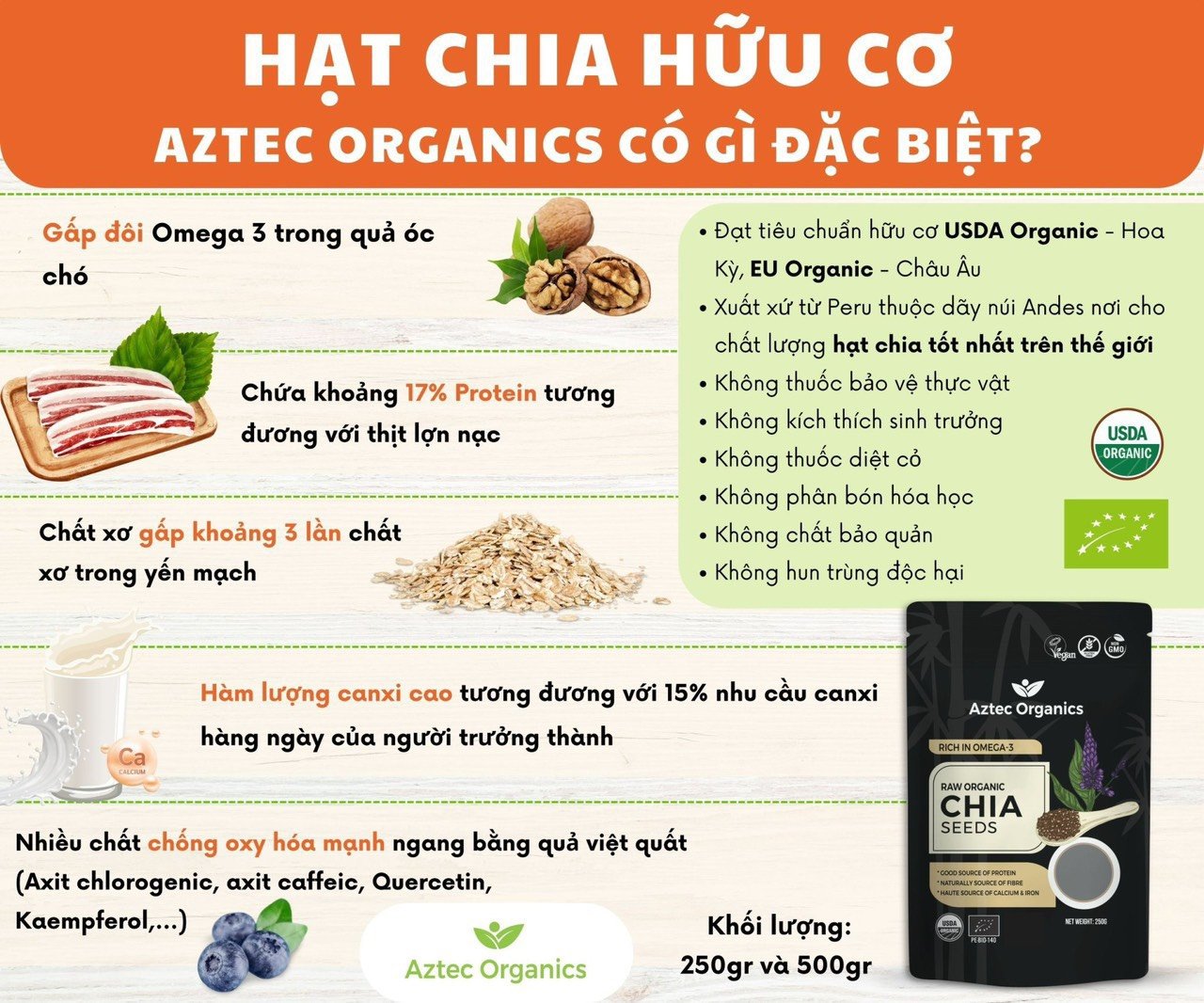 Organic Maca Powder Aztec Organics Black Maca Powder 200g