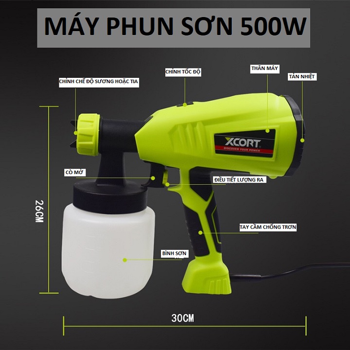 Máy phun sơn cầm tay 500w