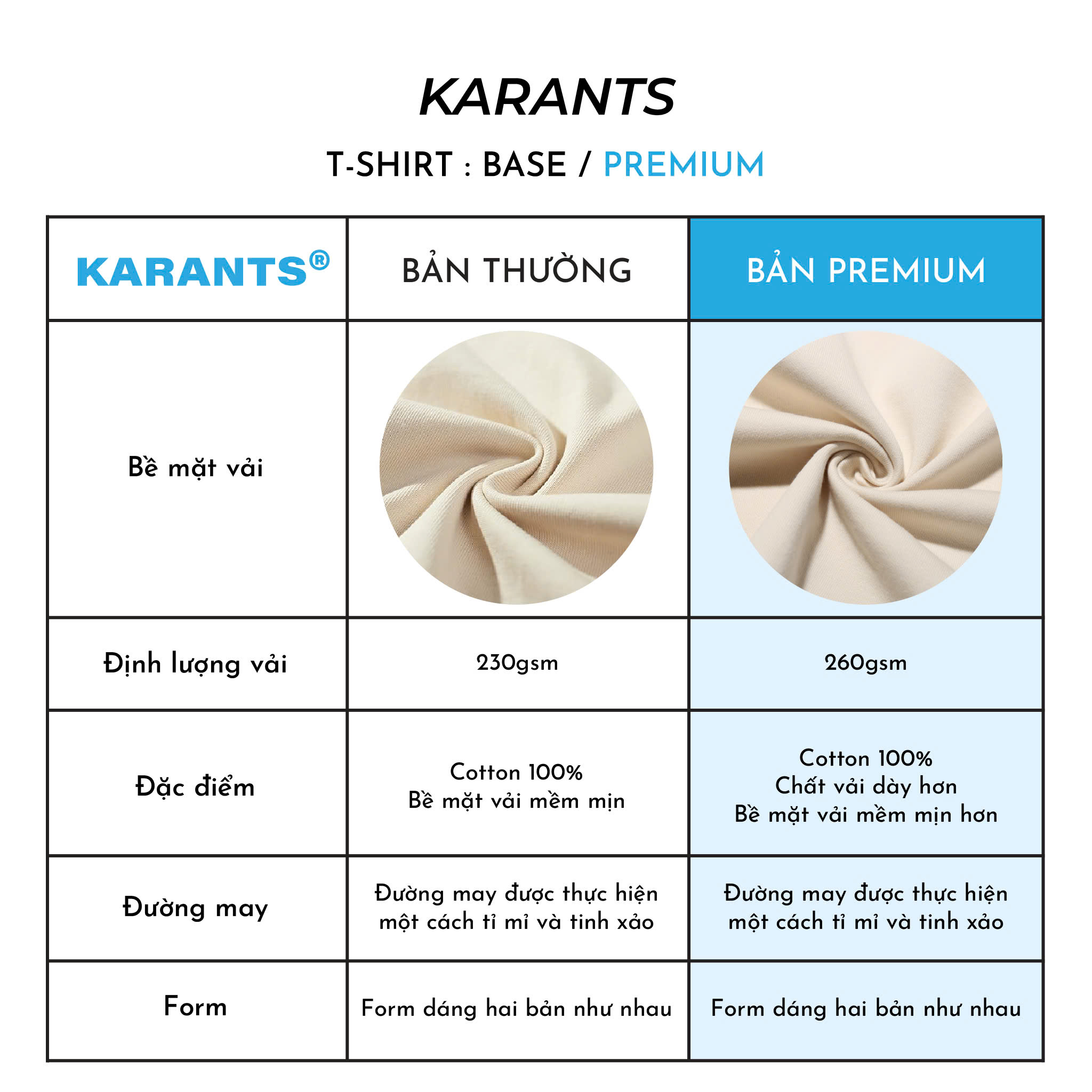 Áo thun trơn 260gsm Karants cotton 5 size cao cấp form oversize Nam Nữ Unisex Menswear - KR177