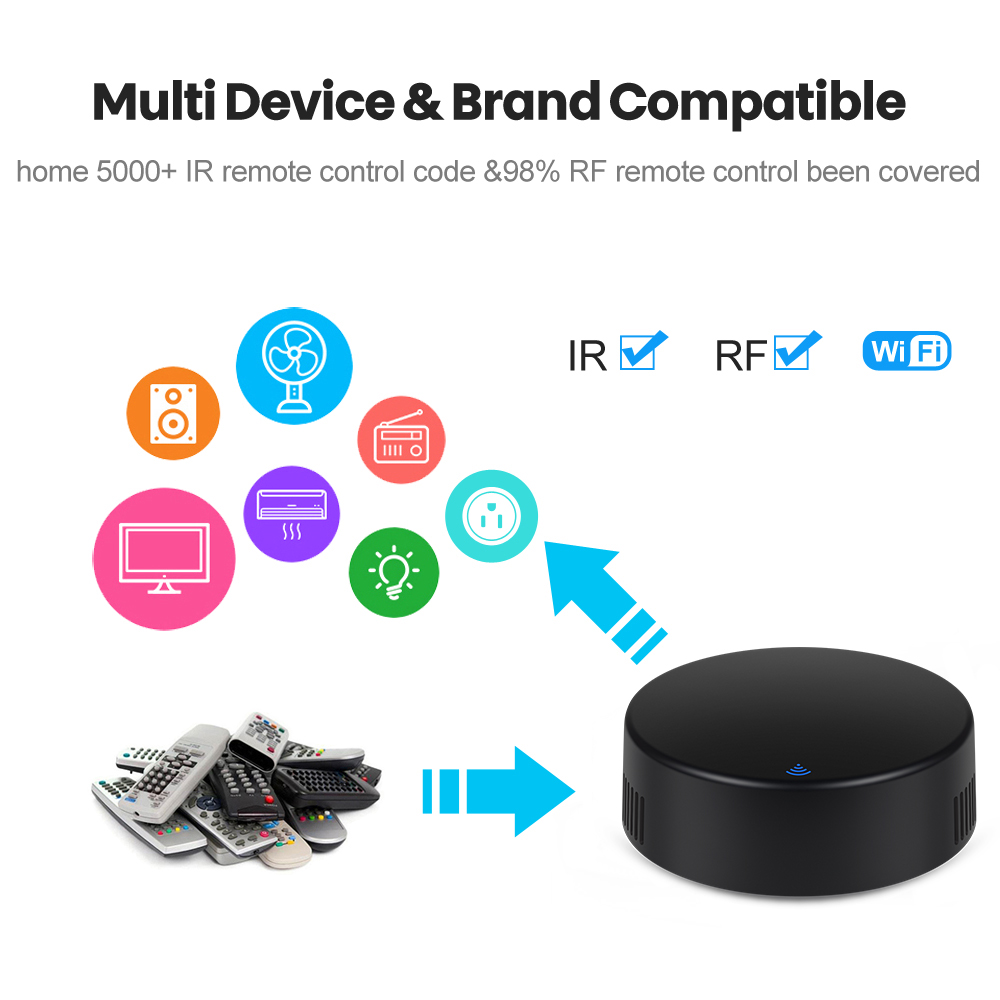 Smart Life Tuya Bộ Điều Khiển Từ Xa Thông Dụng WiFi RF + IR Bộ Điều Khiển Trung Tâm Thông Minh Thiết Bị RF Điều Khiển Bằng Giọng Nói Ứng Dụng Tuya/Smart Life Hoạt Động Với Alexa Google Home