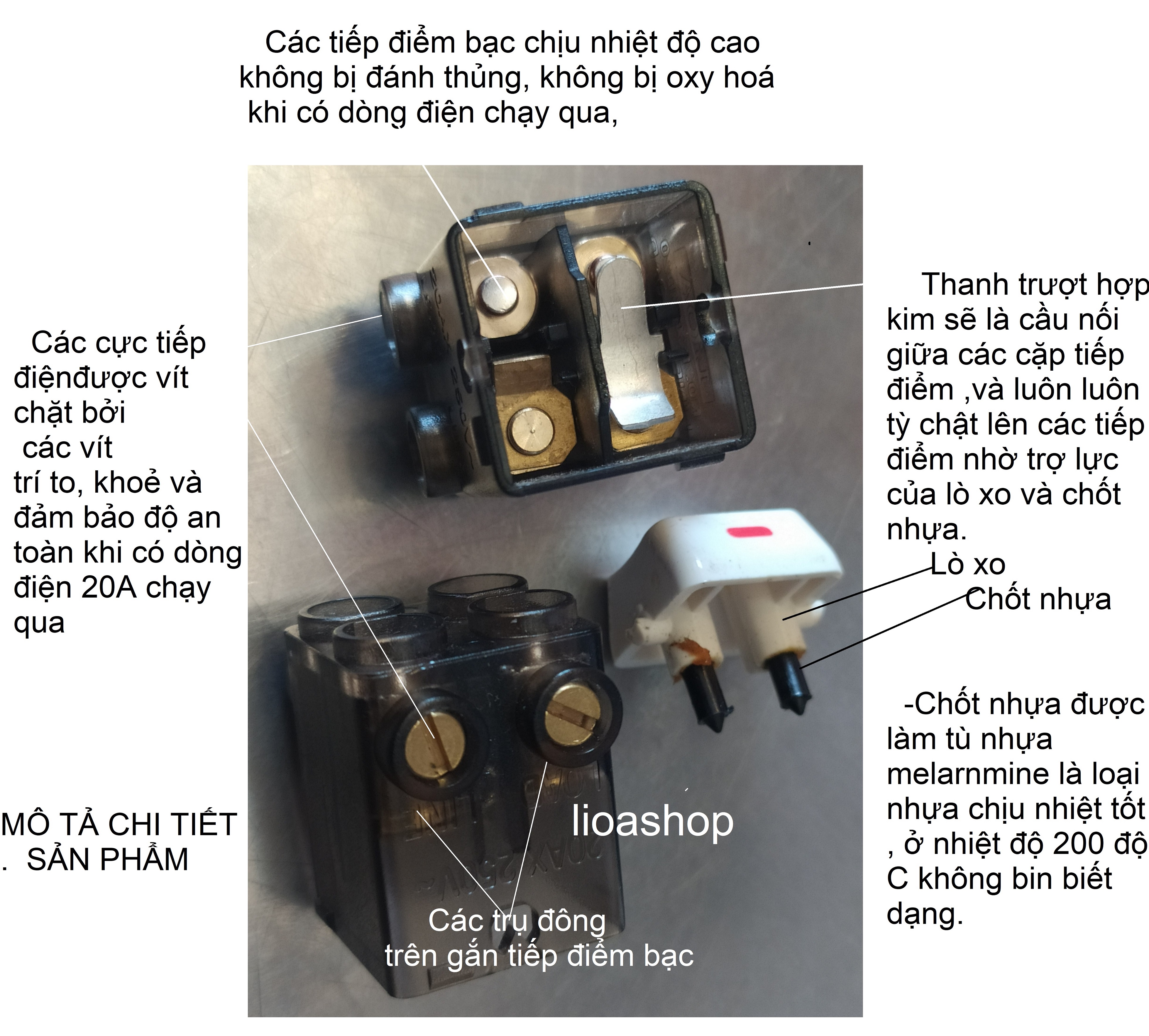 HẠT CÔNG TẮC VUÔNG 2 CƯC LiOA 20A