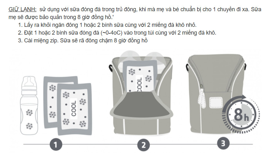 Túi giữ nhiệt bình sữa đôi Fatzbaby (chứa được 2 bình sữa cổ siêu rộng)