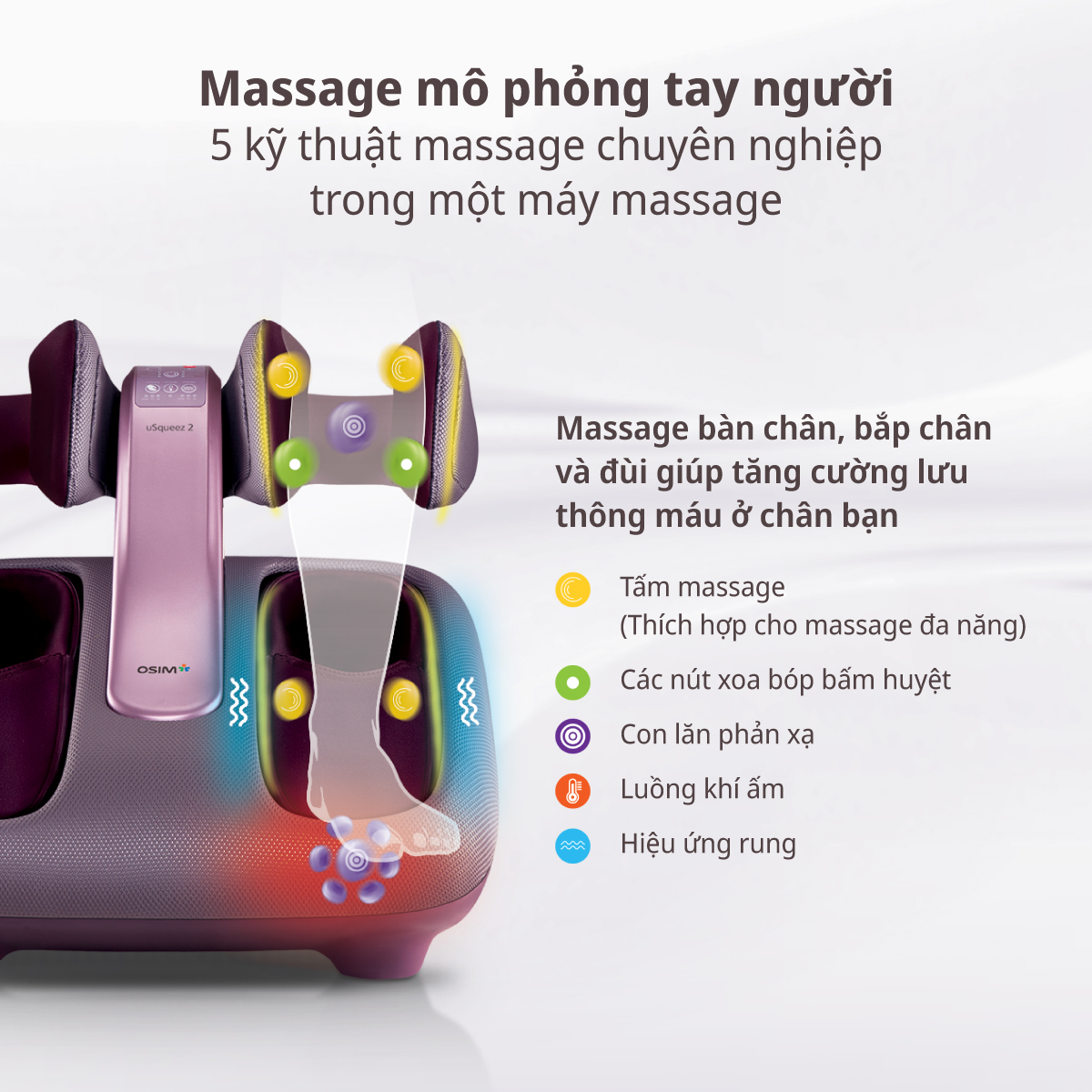 OSIM Bộ massage DIY (uJolly 2 & uSqueez 2)