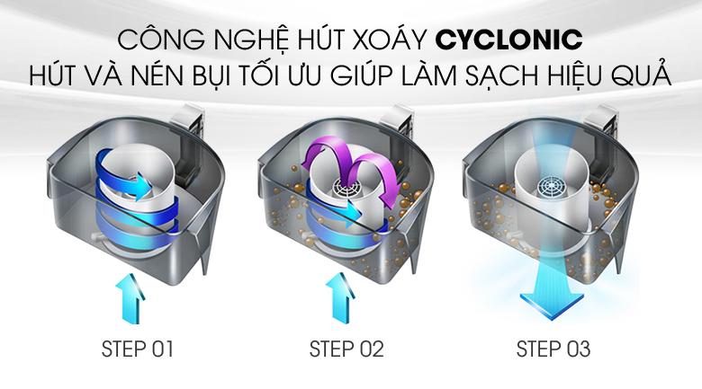 [HCM][Trả góp 0%]Máy hút bụi Electrolux ZSP4303AF 1600W