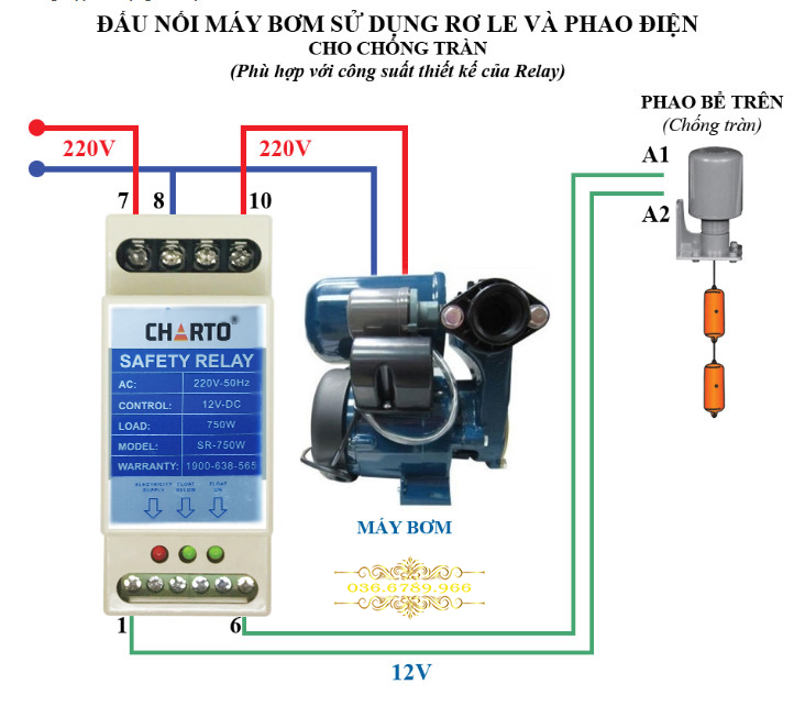 Rơ le an toàn phao điện 12v Charto gắn ray