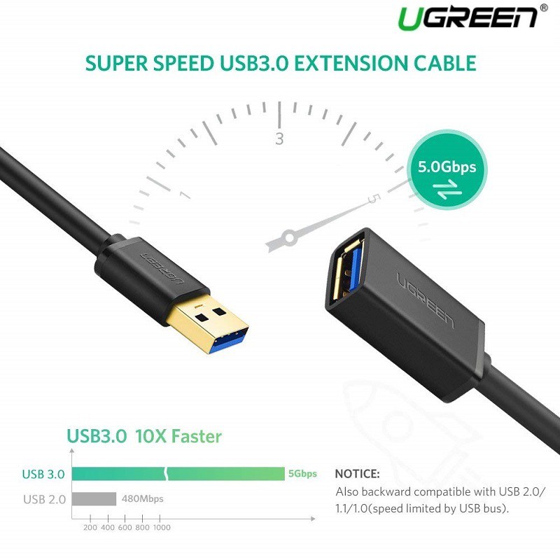 Cáp nối dài USB 3.0 dài 3m Ugreen 30127