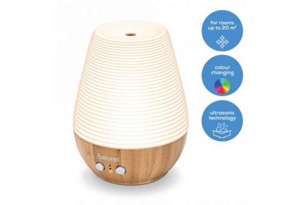 Bảng giá Đèn phun tinh dầu Beurer LA40 Nhập khẩu Đức