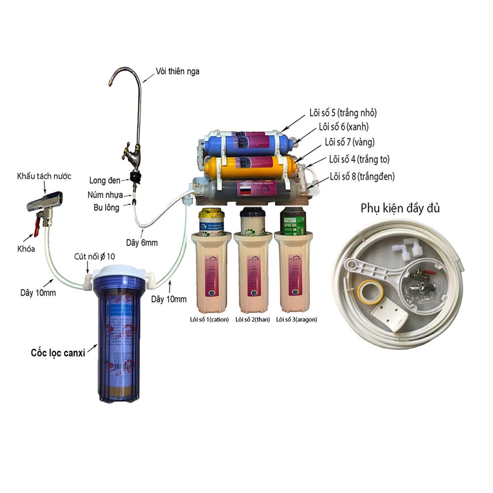 Máy lọc nước Nano Geyser TK8 tặng kèm bộ sử lý canxi trị giá 490k