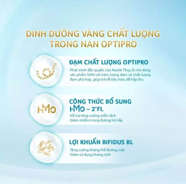 Sữa Nan OPTIPRO 4 ---- 1,6Kg (Date:12/2024)