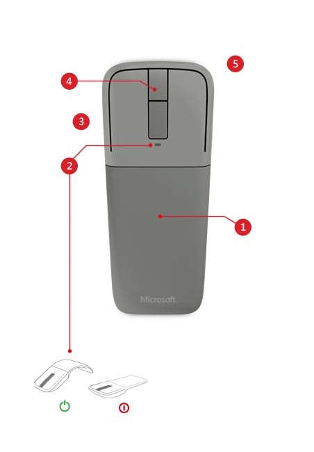 Chuột máy tính Microsoft