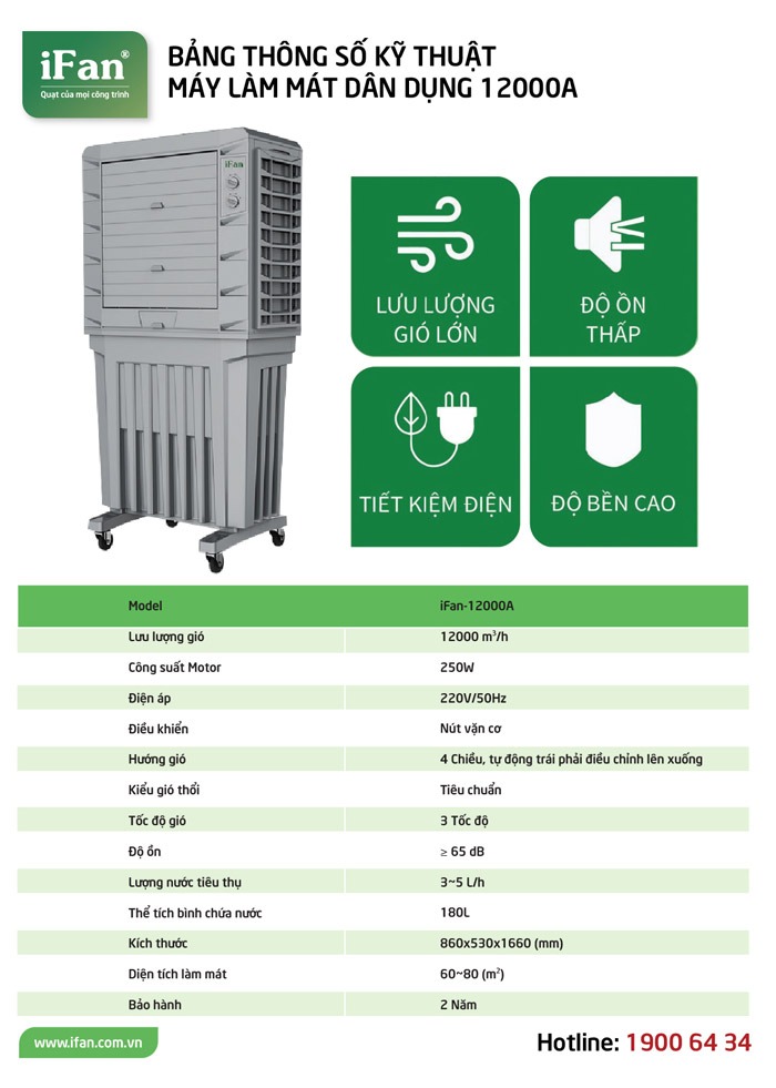 Quạt hơi nước iFan 12000A.