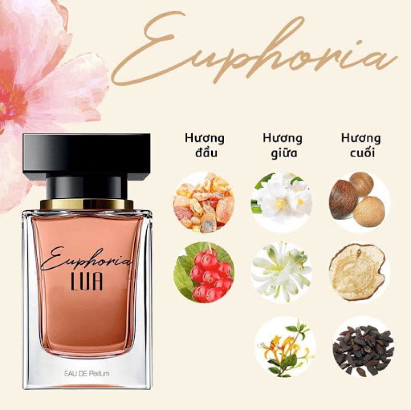 [HCM]Nước hoa nữ Lua Euphoria - QUYẾN RŨ VÀ BÍ ẨN (30ML) nhập khẩu