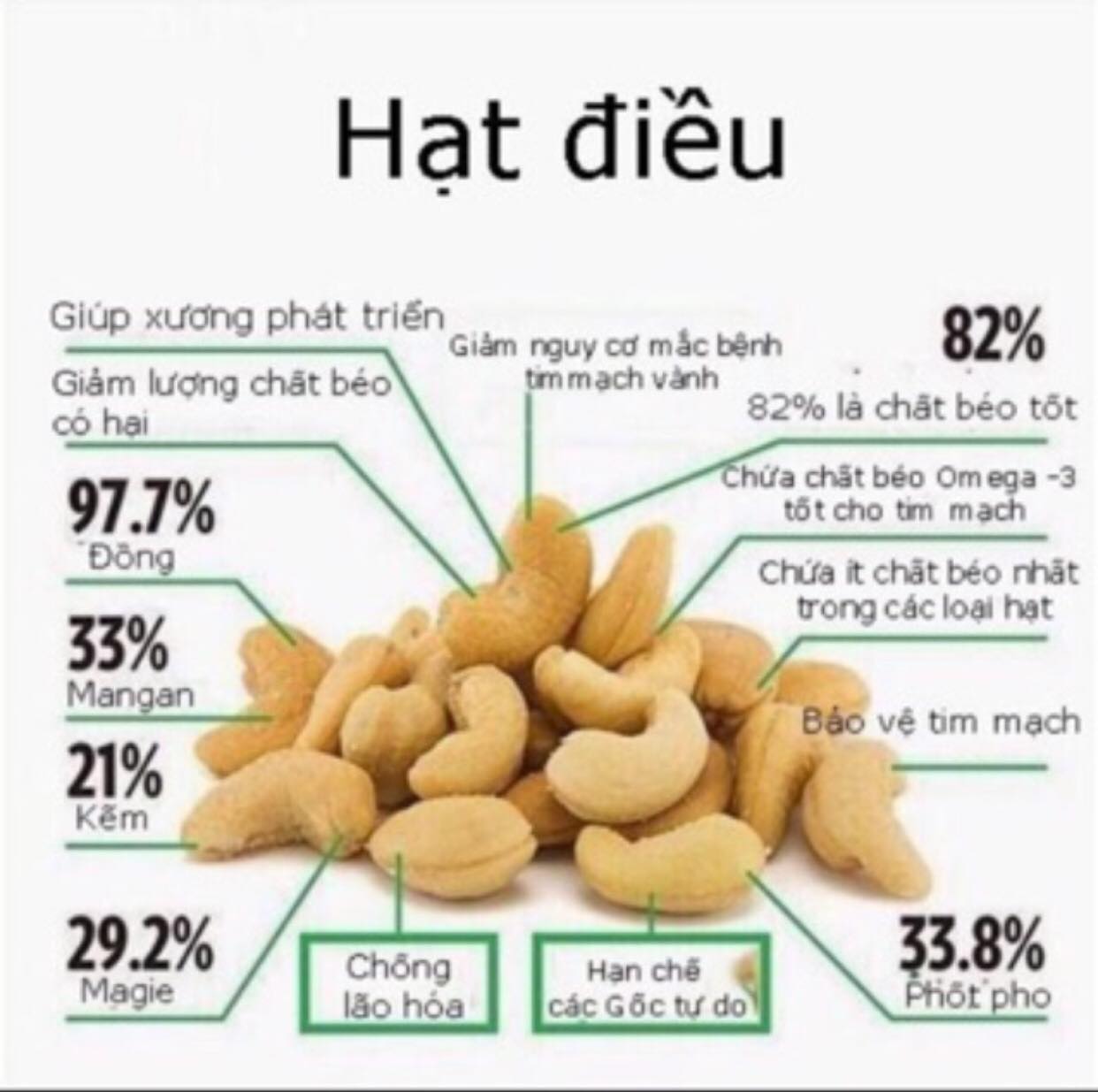 500gr hạt điều vỡ rang muối