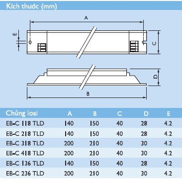 TĂNG PHÔ ( BALLAST) ĐIỆN TỬ EBC 118 TLD PHILIPS
