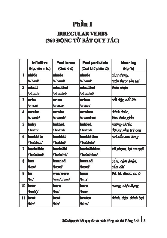 Sach - 360 Động Từ Bất Quy Tắc (không màu)