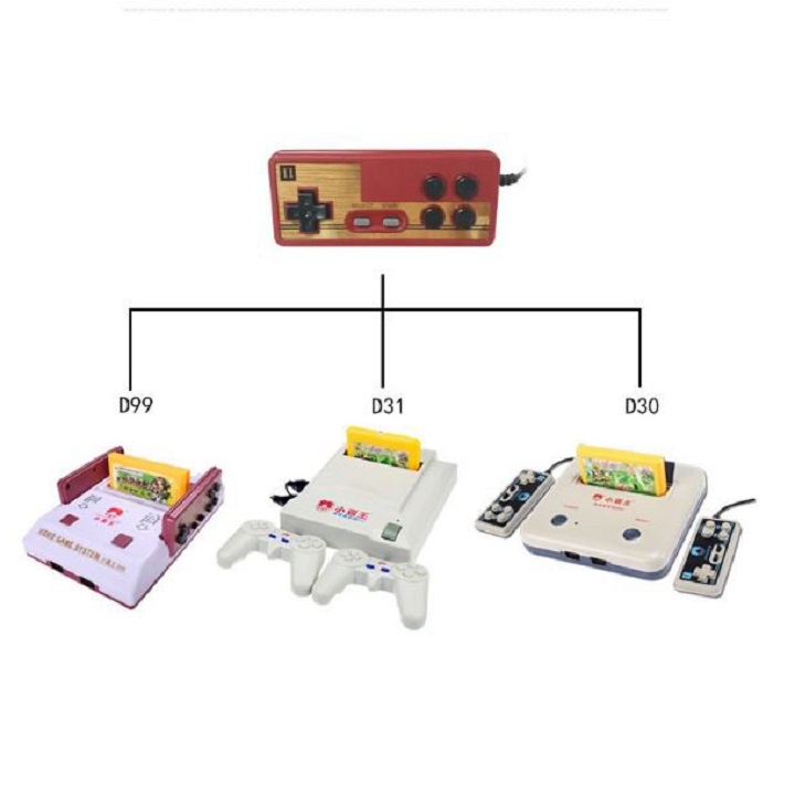 Tay Cầm Chơi Game Điện Tử 4 Nút 9 Lỗ
