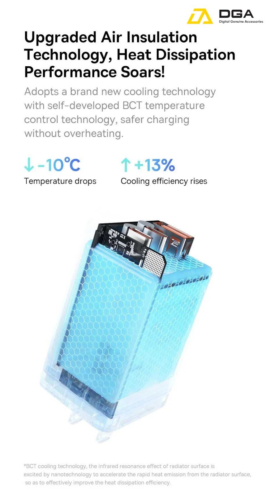 Cóc Sạc Nhanh Baseus GaN5 Pro Quick Charger 65W (Type Cx2 + USB , PD3.0/ PPS/ QC4.0/ SCP/ FCP Multi Quick Charge Protocol, New Upgrade Technology)