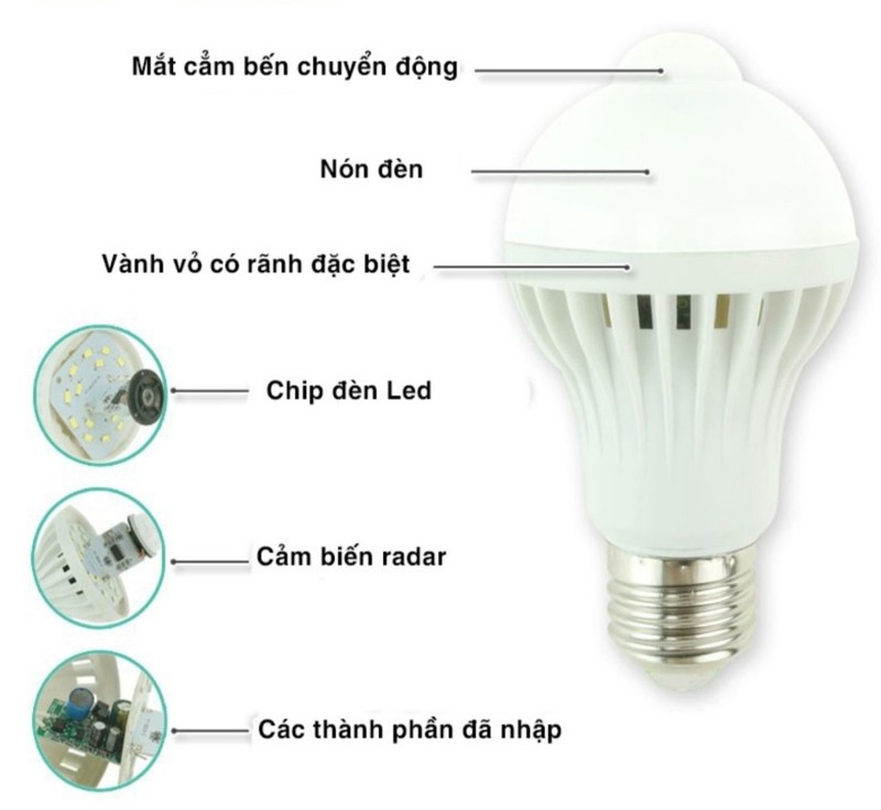 đèn cảm ứng hồng ngoại 5W 7W 9W