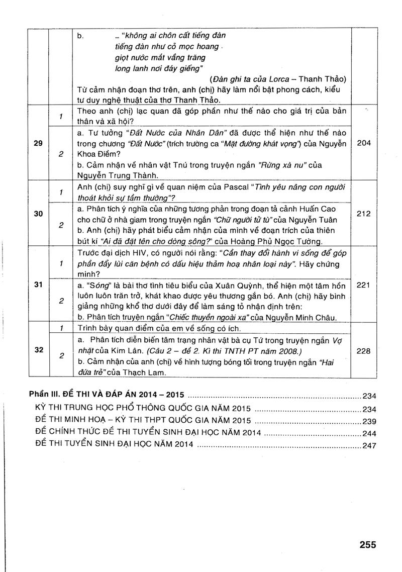 [HCM]Hướng Dẫn Ôn Thi THPT Quốc Gia Môn Văn