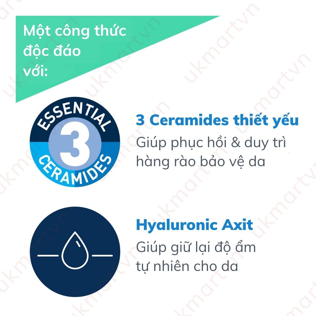Sữa Rửa Mặt Cerave Facial Cleanser