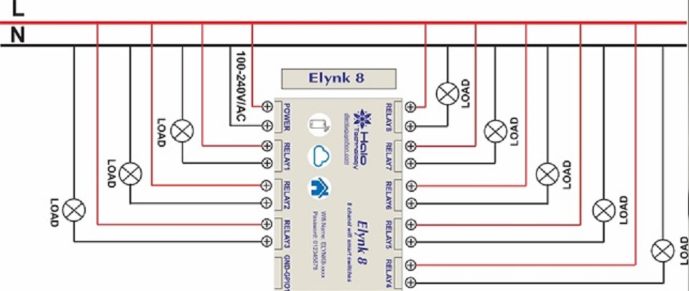 Bộ điều khiển từ xa qua Wifi - 8 kênh - Elynk8 (Bảo hành 12 tháng)