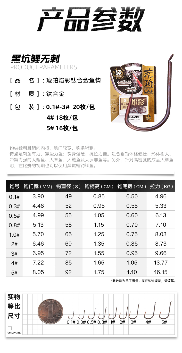 Lưỡi không ngạnh Titanum Simano
