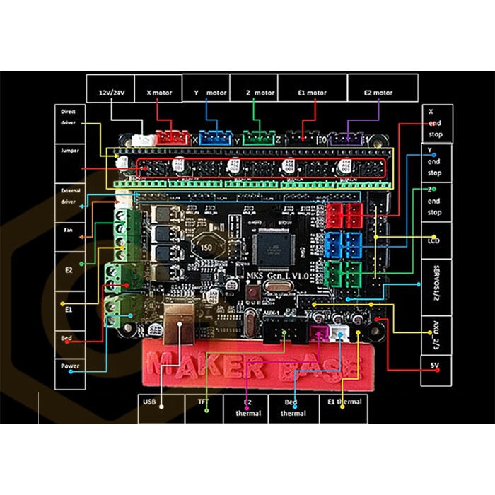 MKS Gen L V1.0 mạch điều khiển máy in 3D