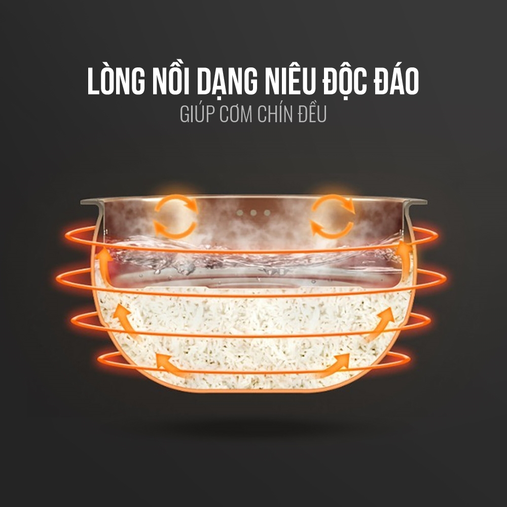 Nồi cơm điện tử Elmich ICE-1790.1789