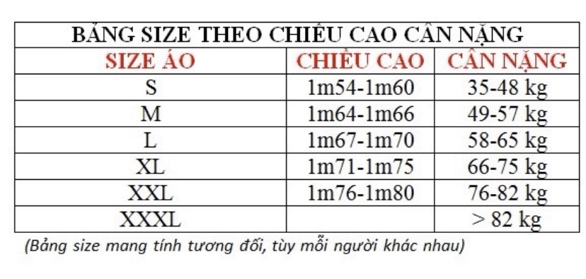 [HCM]Áo thun nam nữ vân tay có big size
