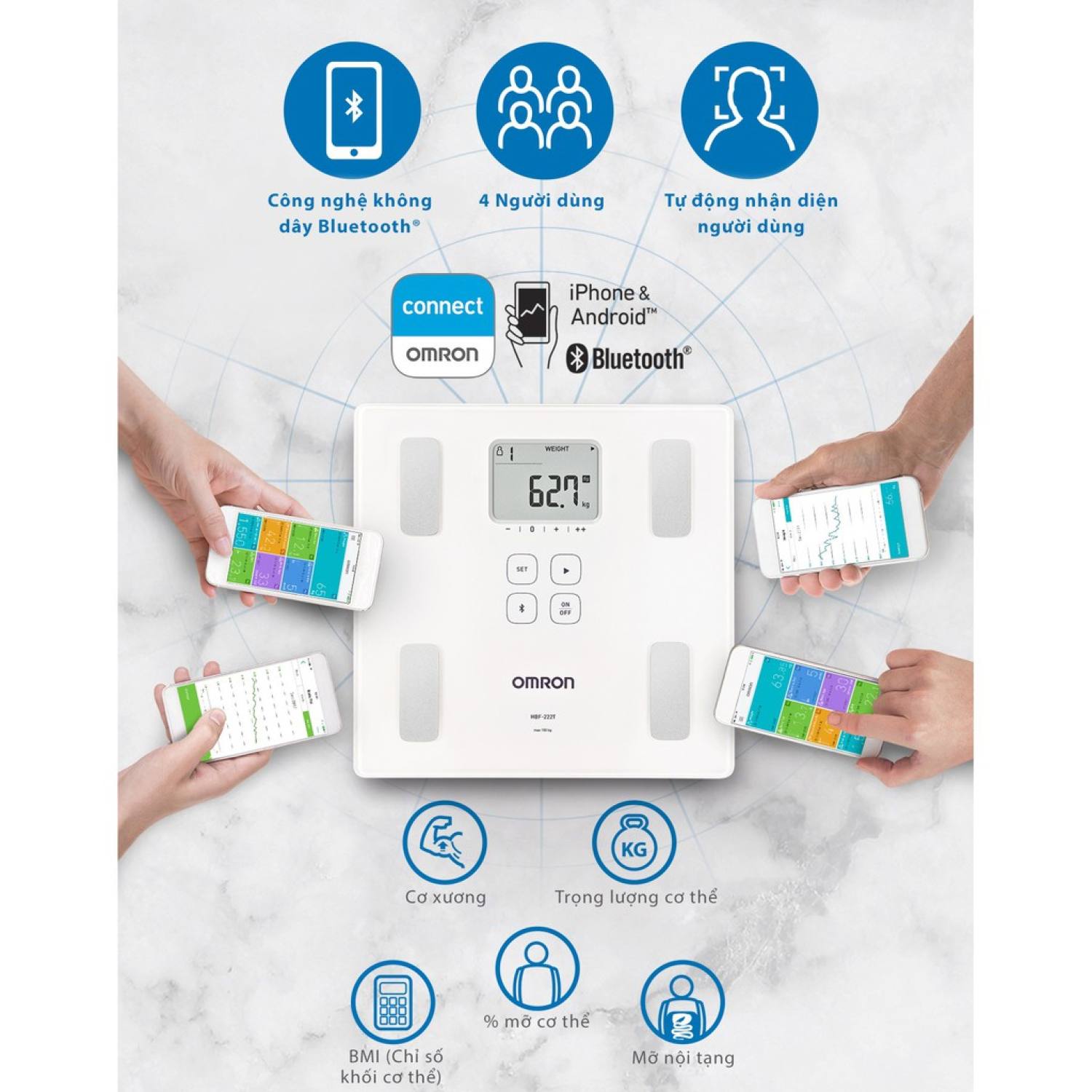 [HÀNG CHÍNH HÃNG] Máy Đo Thành Phần Cơ Thể OMRON HBF-222T - Kết Nối Bluetooth