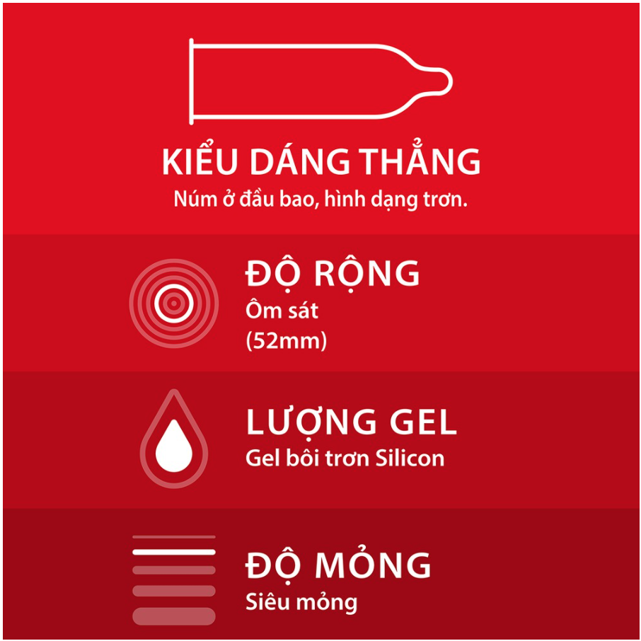 Combo 4 Hộp 48 Cái Bao Cao Su Siêu Mỏng Durex Fetherlite