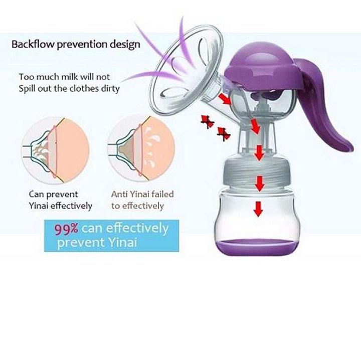 Máy hút sữa bằng tay Nhật Bản