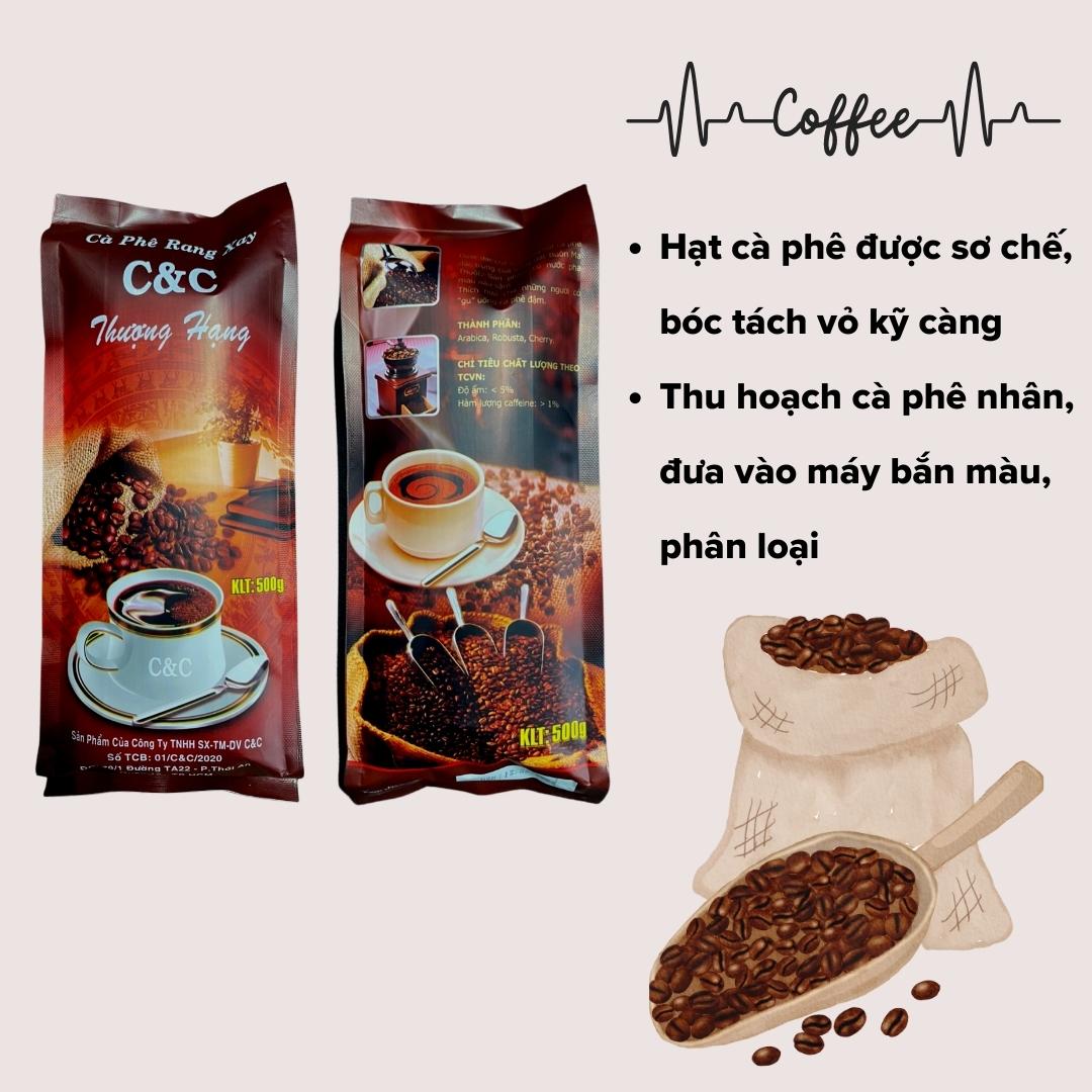 Cà phê rang xay thượng hạng bịch đại 500gram - BINZINSON