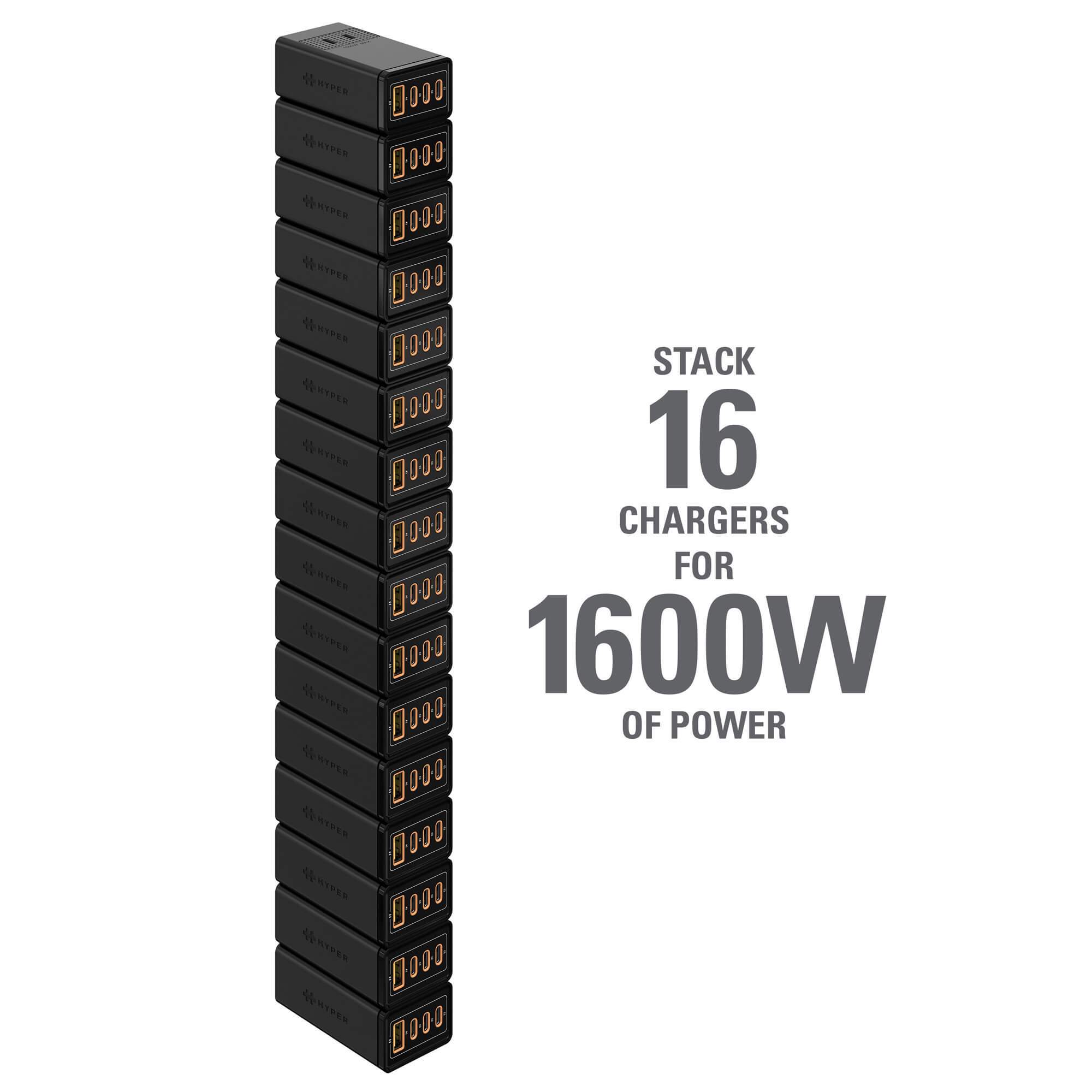 Sạc Đa Cổng Stackable GaN 100W USB-C Charger