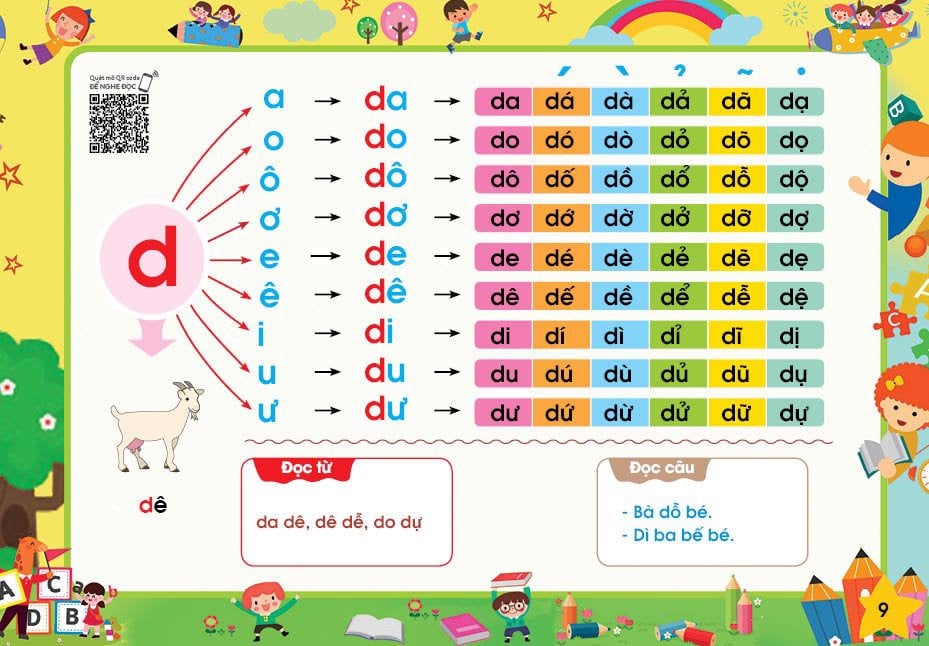 Combo Sách Tập Đánh Vần Tiếng Việt Phiên Bản Tương Tác - Quét Mã QR Nghe Đọc và Kể Chuyện Cho Trẻ Em Từ 4-6 Tuổi ( Có Kèm Bộ Thẻ Đánh Vần )
