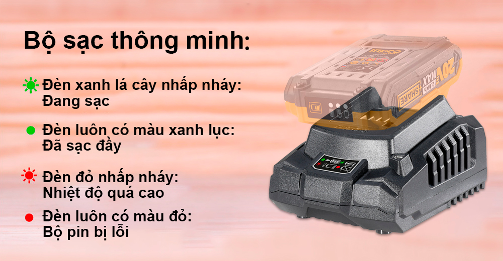 Sạc INGCO - FCLI2001
