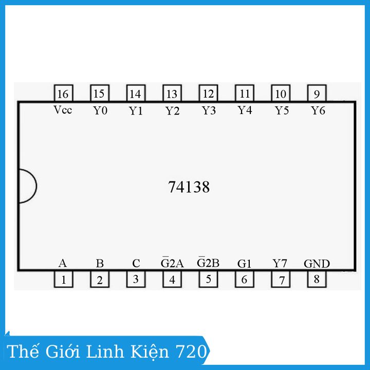 IC 74LS138 3 to 8 decoder/demultiplexer DIP16