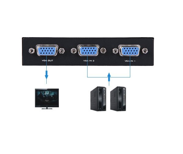 Bộ gộp cao cấp VGA 2 vào 1 ra chất lượng cao