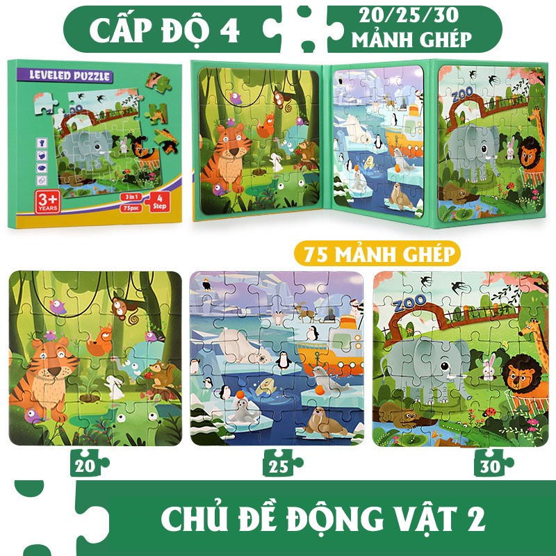 Bộ Đồ Chơi Tranh Xếp Hình Nam Châm 5 Cấp Độ Cho Bé