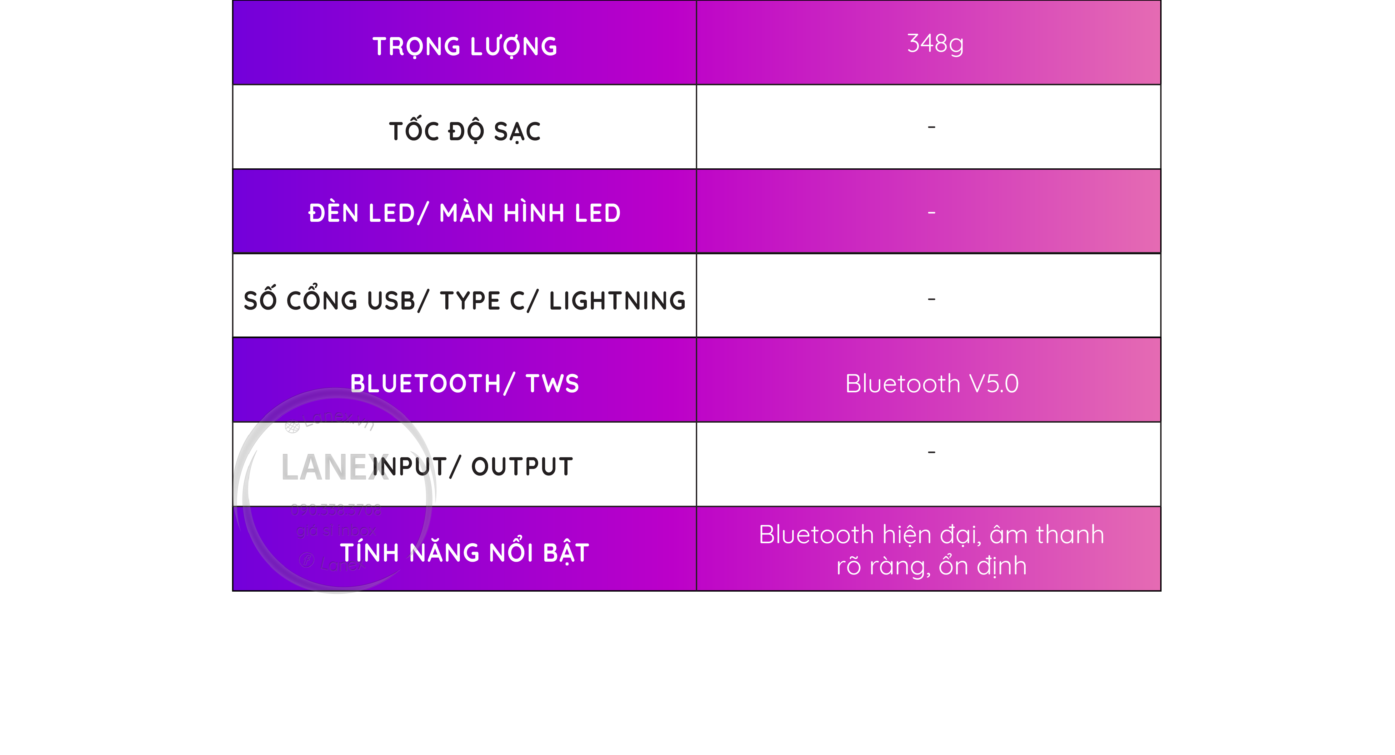 Loa Bluetooth Hoco BS30 V5.0 5W